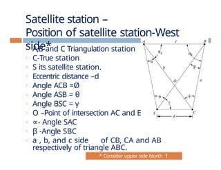 ADVANCED SURVEYING TRIANGULATION ADVANCED SURVEYING TRIANGULATION | PPT
