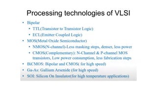 Processing technologies of VLSI
 