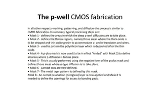 mosfet introduction engg topic for students.pdf