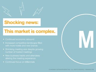 ? MAGNANI CONTINUUM MARKETING ? ALL RIGHTS RESERVED ? MAGNANI.COM
Shocking news:
This market is complex.
?	 Continued economic rebound
?	 Increased competitive landscape filled
with more hotels and new brands
?	 Shrinking meeting size despite growing
number of hosted meetings
?	 New business habits and attendees
altering the meeting experience
?	 Continued focus on Millennials
 