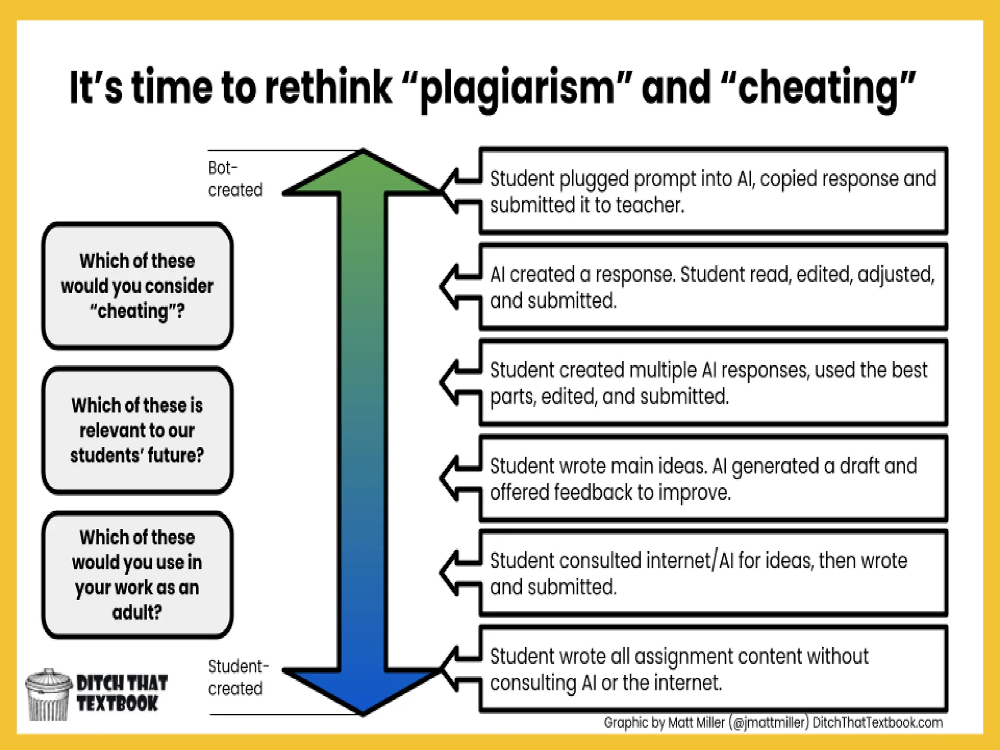 Ahmed-Refat 2023 175
 