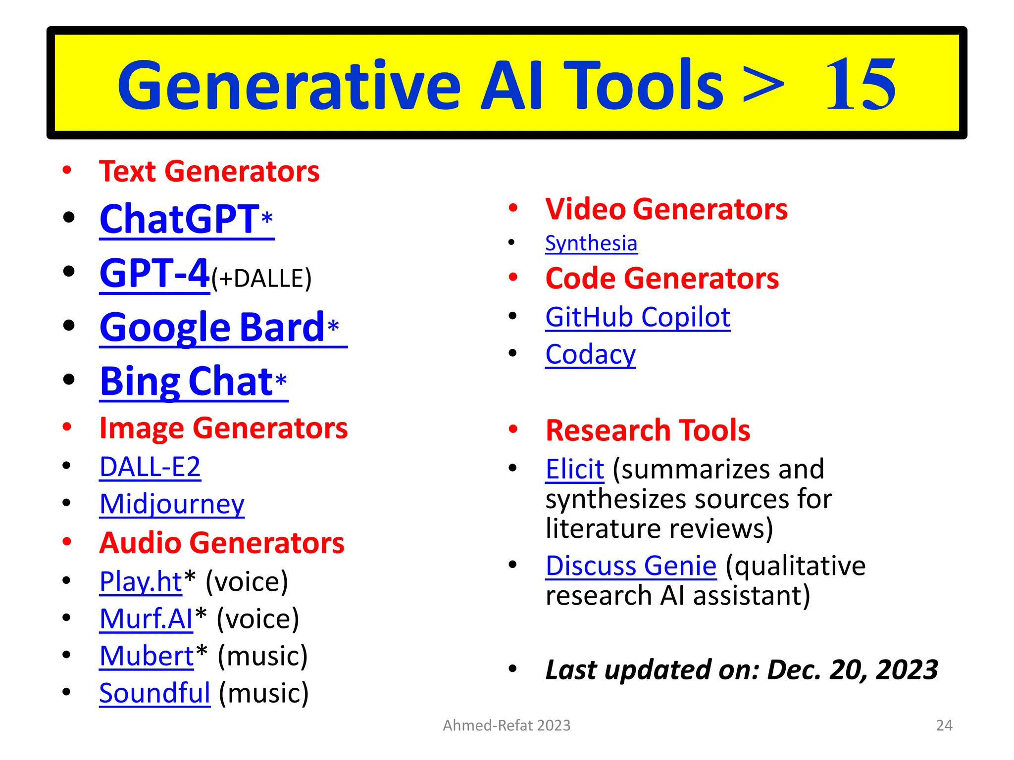 • Text Generators
• ChatGPT*
• GPT-4(+DALLE)
• Google Bard*
• Bing Chat*
• Image Generators
• DALL-E2
• Midjourney
• Audio Generators
• Play.ht* (voice)
• Murf.AI* (voice)
• Mubert* (music)
• Soundful (music)
• Video Generators
• Synthesia
• Code Generators
• GitHub Copilot
• Codacy
• Research Tools
• Elicit (summarizes and
synthesizes sources for
literature reviews)
• Discuss Genie (qualitative
research AI assistant)
• Last updated on: Dec. 20, 2023
Ahmed-Refat 2023 24
Generative AI Tools < 15
 