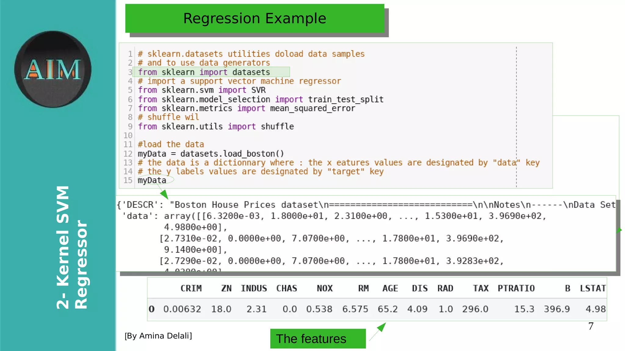 7
2-KernelSVM
Regressor
[By Amina Delali]
Regression ExampleRegression Example
The features
 