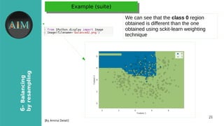 21
6-Balancing
byresampling
[By Amina Delali]
Example (suite)Example (suite)
●
We can see that the class 0 region
obtained is different than the one
obtained using sckit-learn weighting
technique
 