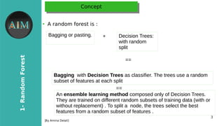 3
1-RandomForest
[By Amina Delali]
ConceptConcept
●
A random forest is :
Bagging or pasting. + Decision Trees:
with random
split
==
Bagging with Decision Trees as classifier. The trees use a random
subset of features at each split
An ensemble learning method composed only of Decision Trees.
They are trained on different random subsets of training data (with or
without replacement) . To split a node, the trees select the best
features from a random subset of features .
==
 