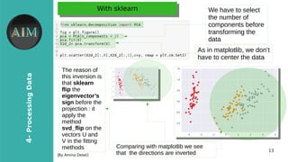 13
4-ProcessingData
[By Amina Delali]
With sklearnWith sklearn
●
We have to select
the number of
components before
transforming the
data
Comparing with matplotlib we see
that the directions are inverted
The reason of
this inversion is
that sklearn
flip the
eigenvector’s
sign before the
projection : it
apply the
method
svd_flip on the
vectors U and
V in the fitting
methods
As in matplotlib, we don’t
have to center the data
 