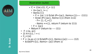 18
5-Eclat
[Byr Amina Delali]
Illustration (suite)Illustration (suite)
● C = {(ac,c)}, Cit
= {c}
●
X={ac}, i= c
●
Items={}
●
F = {ac } U Eclat (P={ac}, Items={})---- (111)
●
Eclat (P={ac}, Items={}) (from 111)
- F= {}, Cit
={}
- Items =={}, return F (return to 111)
●
F = {ac}
●
Return F (return to ---- (11)
●
F ={a, ac}
●
2) X={c}, i = c
● Cit
={a}
●
F = {a,ac,c} U Eclat(P={c}, Items={a}) ------- (12)
●
Eclat(P={c}, Items= {a}) (from 1)
 