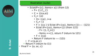 19
5-Eclat
[Byr Amina Delali]
Illustration (suite)Illustration (suite)
●
Eclat(P={c}, Items= a}) (from 12)
● F= {},Cit=
{}
●
C = {(ca,a)}
● Cit
= {a}
●
X= {ca} ,i=a
● Cit
= {}
●
F = {ca } U Eclat (P={ca}, Items={})---- (121)
●
Eclat (P={ca}, Items={}) (from 121)
- F= {}, Cit
={}
- Items =={}, return F (return to 121)
●
F = {ca}
●
Return F (return to ---- (12))
●
F ={a,ac,c}
➔
Return F (return to (1))
●
Final F = {a, ac, c}
 