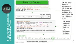 10
3-UserproflesLearning
withDecisionTrees
[By Amina Delali]
Extracting FeaturesExtracting Features
●
We will user
only the
overview of
the movie as
description
attribute. The
rating is for the
classification
labels
We apply
a TF-IDF
transform
ation on
the
overview
attribute
Words available in the overviews
 