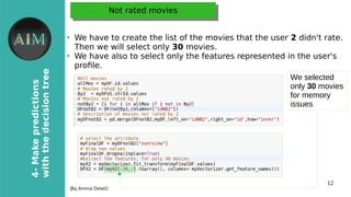 12
4-Makepredictions
withthedecisiontree
[By Amina Delali]
Not rated moviesNot rated movies
●
We have to create the list of the movies that the user 2 didn't rate.
Then we will select only 30 movies.
●
We have also to select only the features represented in the user's
profle.
We selected
only 30 movies
for memory
issues
 