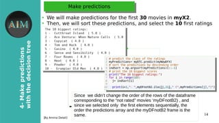 14
4-Makepredictions
withthedecisiontree
[By Amina Delali]
Make predictionsMake predictions
●
We will make predictions for the frst 30 movies in myX2.
●
Then, we will sort these predictions, and select the 10 frst ratings
Since we didn’t change the order of the rows of the dataframe
corresponding to the “not rated” movies ‘myDFnotB2) , and
since we selected only the first elements sequentially, the
order the predictions array and the myDFnotB2 frame is the
same.
 