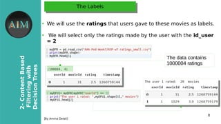 8
2-ContentBased
Filteringwith
DecisionTrees
[By Amina Delali]
The LabelsThe Labels
●
We will use the ratings that users gave to these movies as labels.
●
We will select only the ratings made by the user with the id_user
= 2
The data contains
1000004 ratings
 