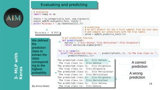 14
3-MLPwith
Keras
[By Amina Delali]
Evaluating and predictingEvaluating and predicting
●
A correct
prediction
A wrong
prediction
We defined
the
prediction
class to
extract the
class
correspond
ing to the
highest
probability
We defined
the
prediction
class to
extract the
class
correspond
ing to the
highest
probability
 
