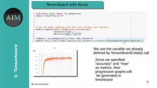 21
5-Tensorboard
[By Amina Delali]
Tensorboard oith KerasTensorboard oith Keras
We use the variable we already
defined by TensorBoardColab() call
Since we specified
“accuracy” and “mae”
as metrics, their
progression graphs will
be generated in
tenorboard
 