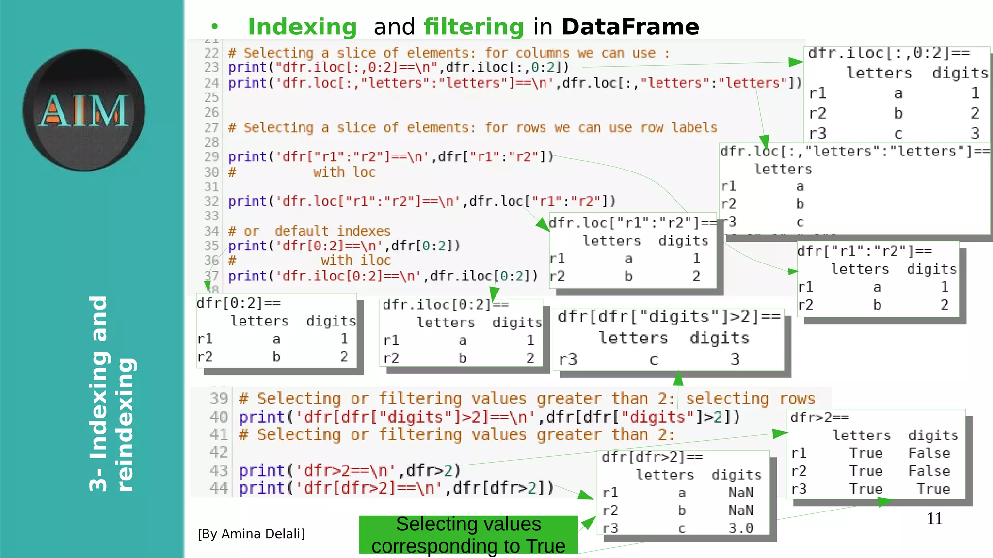 11
3-Indexingand
reindexing
[By Amina Delali]
●
Indexing and fltering in DataFrame
Selecting values
corresponding to True
 