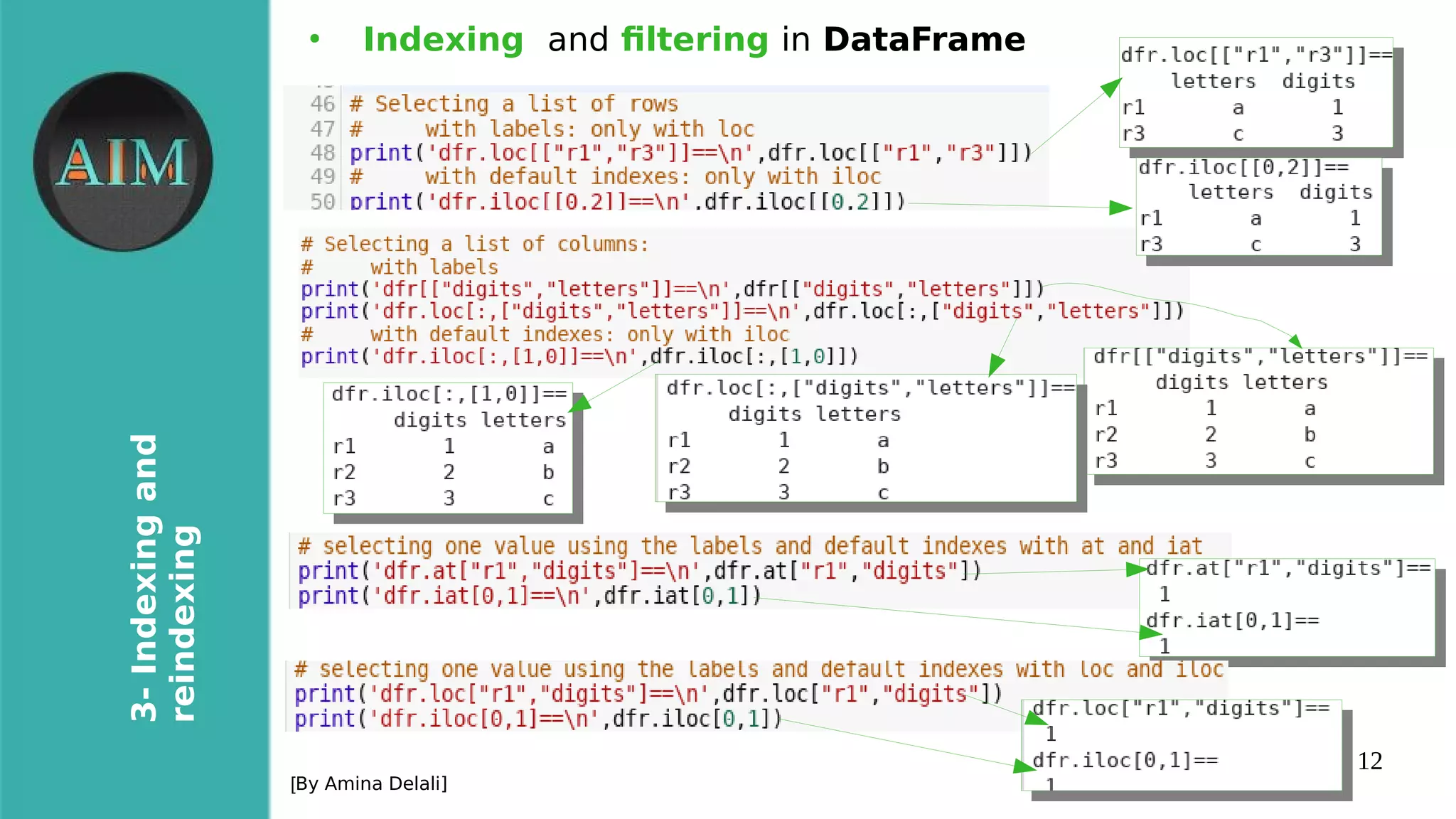 12
3-Indexingand
reindexing
[By Amina Delali]
●
Indexing and fltering in DataFrame
 