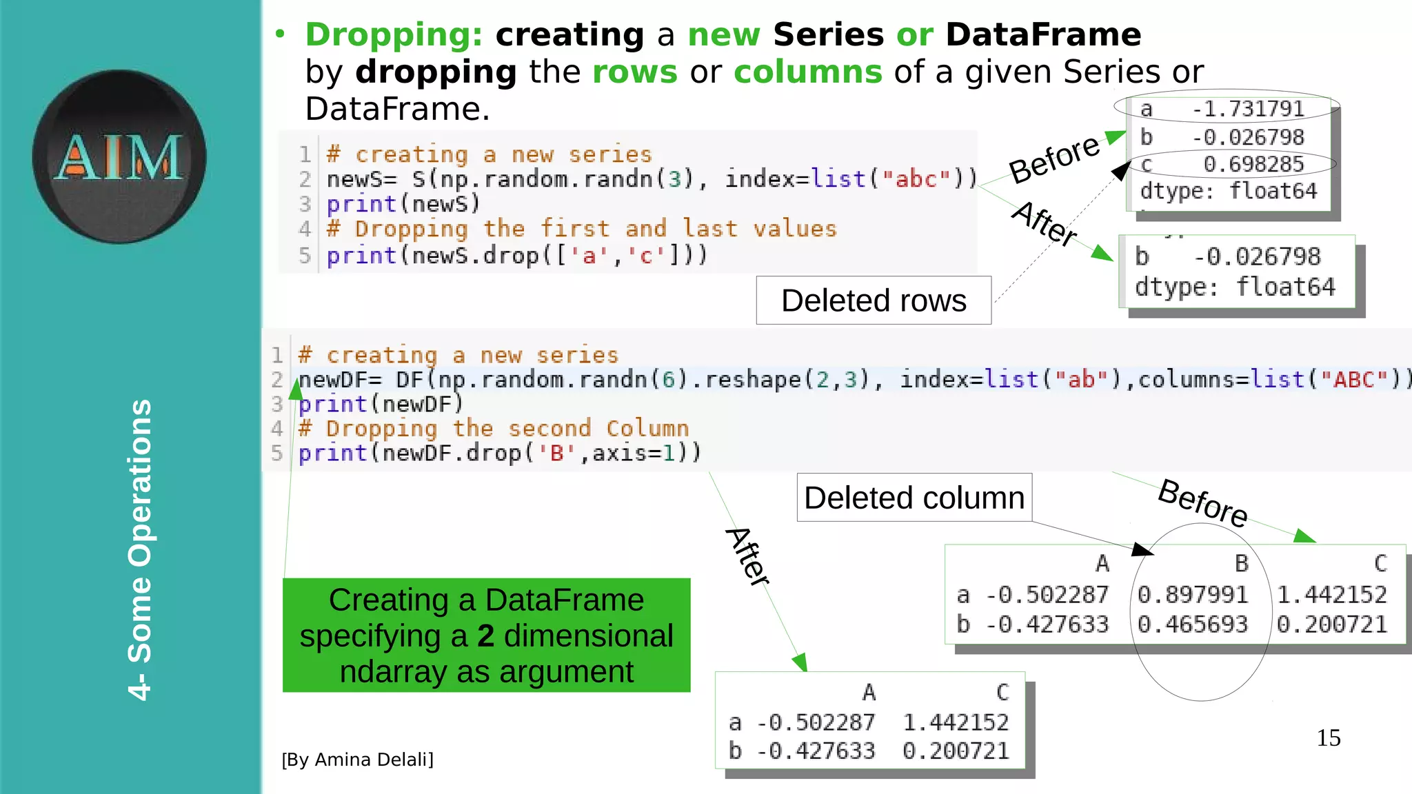 15
4-SomeOperations
[By Amina Delali]
●
Dropping: creating a new Series or DataFrame
by dropping the rows or columns of a given Series or
DataFrame.
Before
After
Before
After
Creating a DataFrame
specifying a 2 dimensional
ndarray as argument
Deleted column
Deleted rows
 