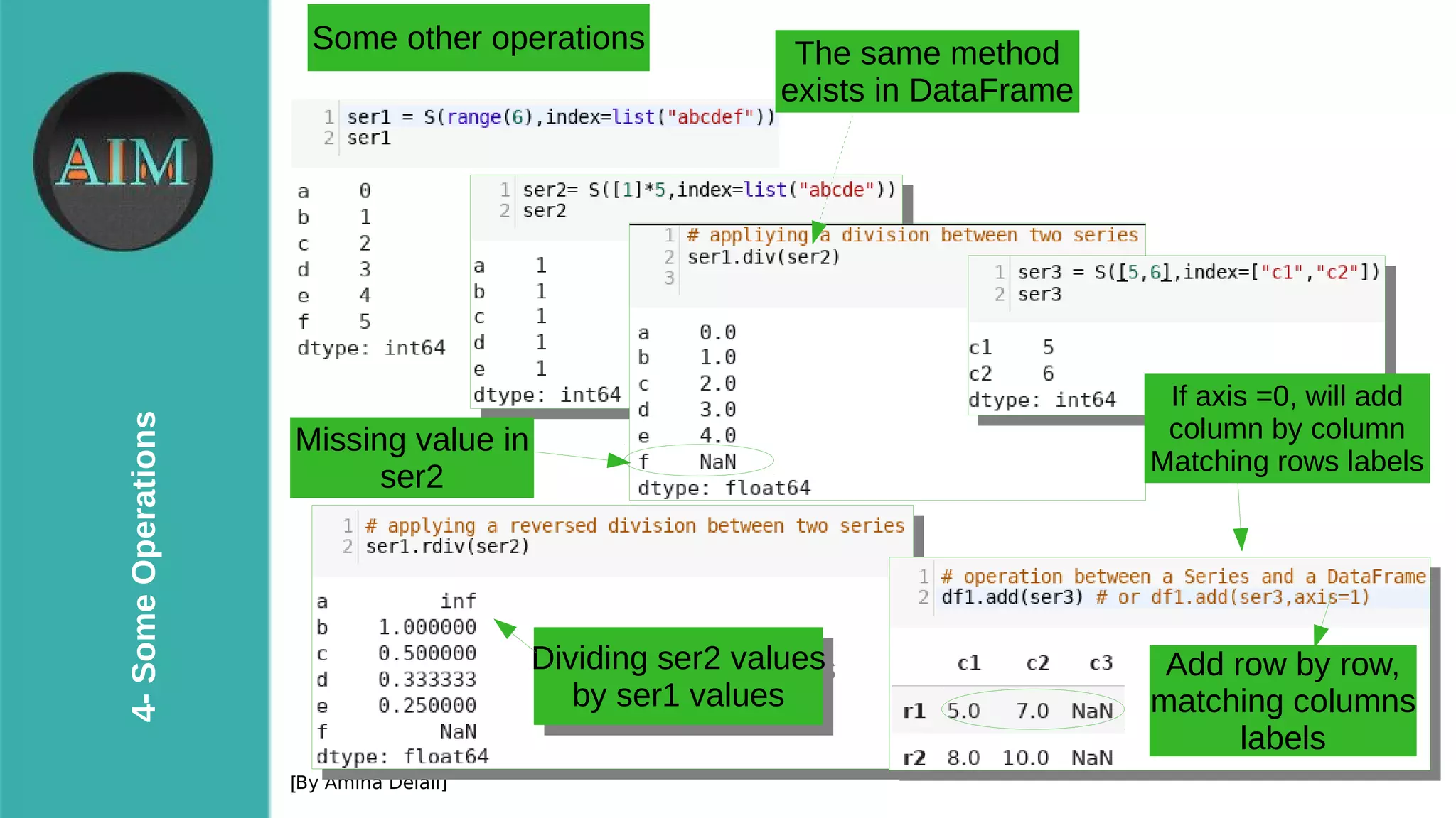 17
4-SomeOperations
[By Amina Delali]
Some other operations The same method
exists in DataFrame
Missing value in
ser2
Dividing ser2 values
by ser1 values
Dividing ser2 values
by ser1 values
Add row by row,
matching columns
labels
If axis =0, will add
column by column
Matching rows labels
 