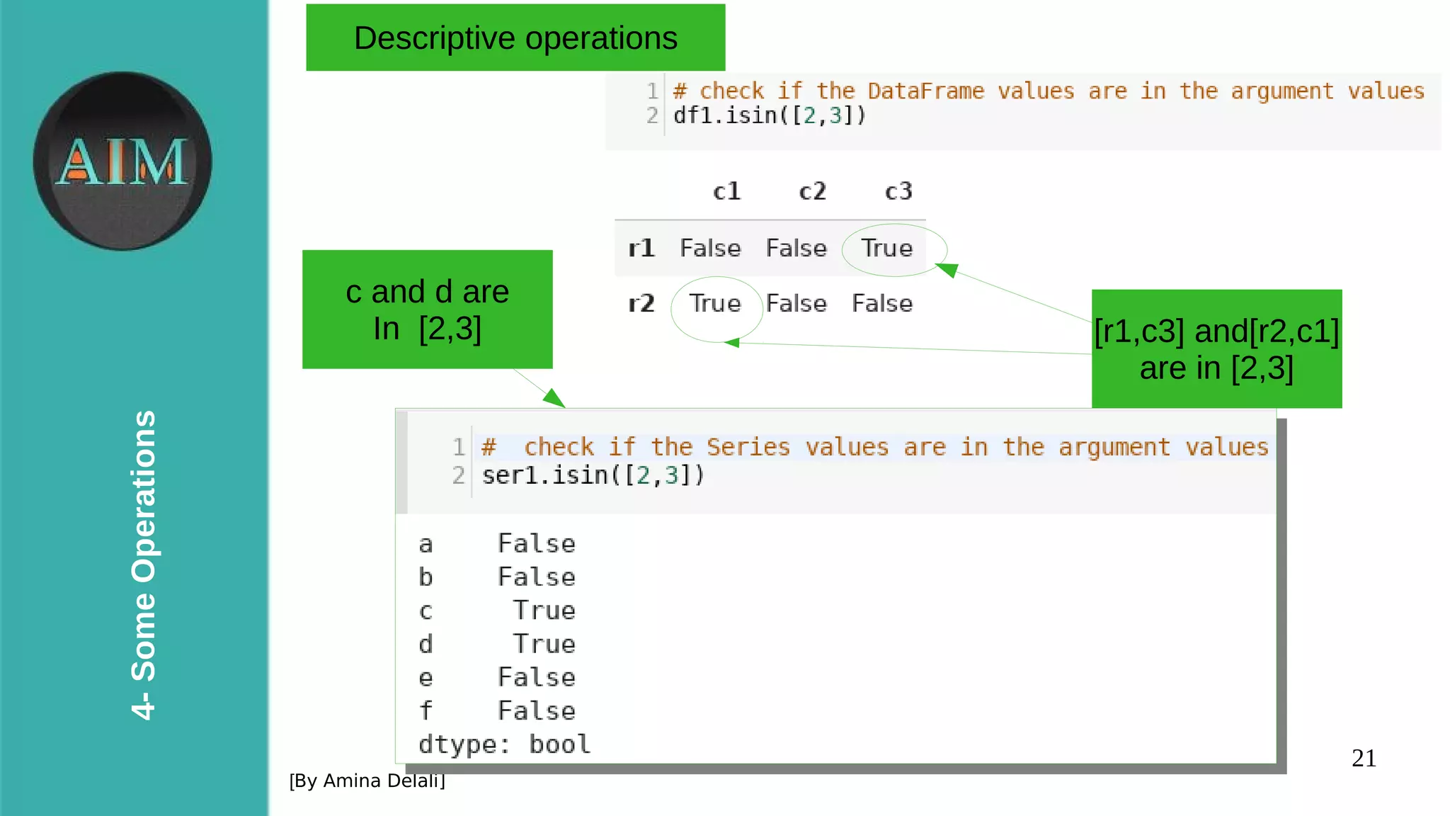 21
4-SomeOperations
[By Amina Delali]
Descriptive operations
[r1,c3] and[r2,c1]
are in [2,3]
c and d are
In [2,3]
 