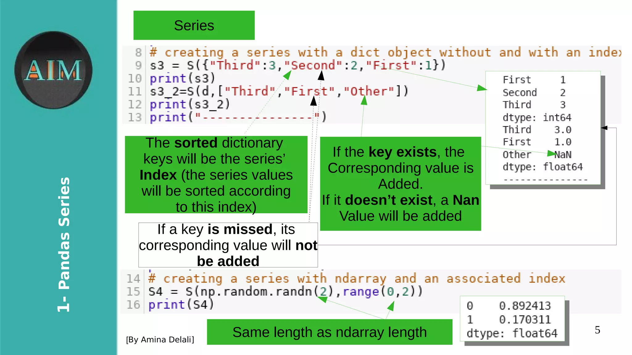 5
1-PandasSeries
[By Amina Delali]
Series
The sorted dictionary
keys will be the series’
Index (the series values
will be sorted according
to this index)
If the key exists, the
Corresponding value is
Added.
If it doesn’t exist, a Nan
Value will be added
If a key is missed, its
corresponding value will not
be added
Same length as ndarray length
 