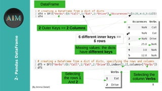 8
2-PandasDataFrame
[By Amina Delali]
DataFrame
●
2 Outer Keys == 2 Columns
6 different inner keys ==
6 rows
Missing values: the dicts
have different keys
Selecting
the rows 1
And 2
Selecting the
column Verbs
 