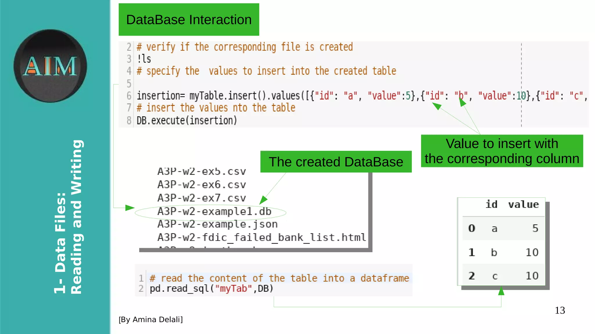 13
1-DataFiles:
ReadingandWriting
[By Amina Delali]
DataBase Interaction
The created DataBase
Value to insert with
the corresponding column
 