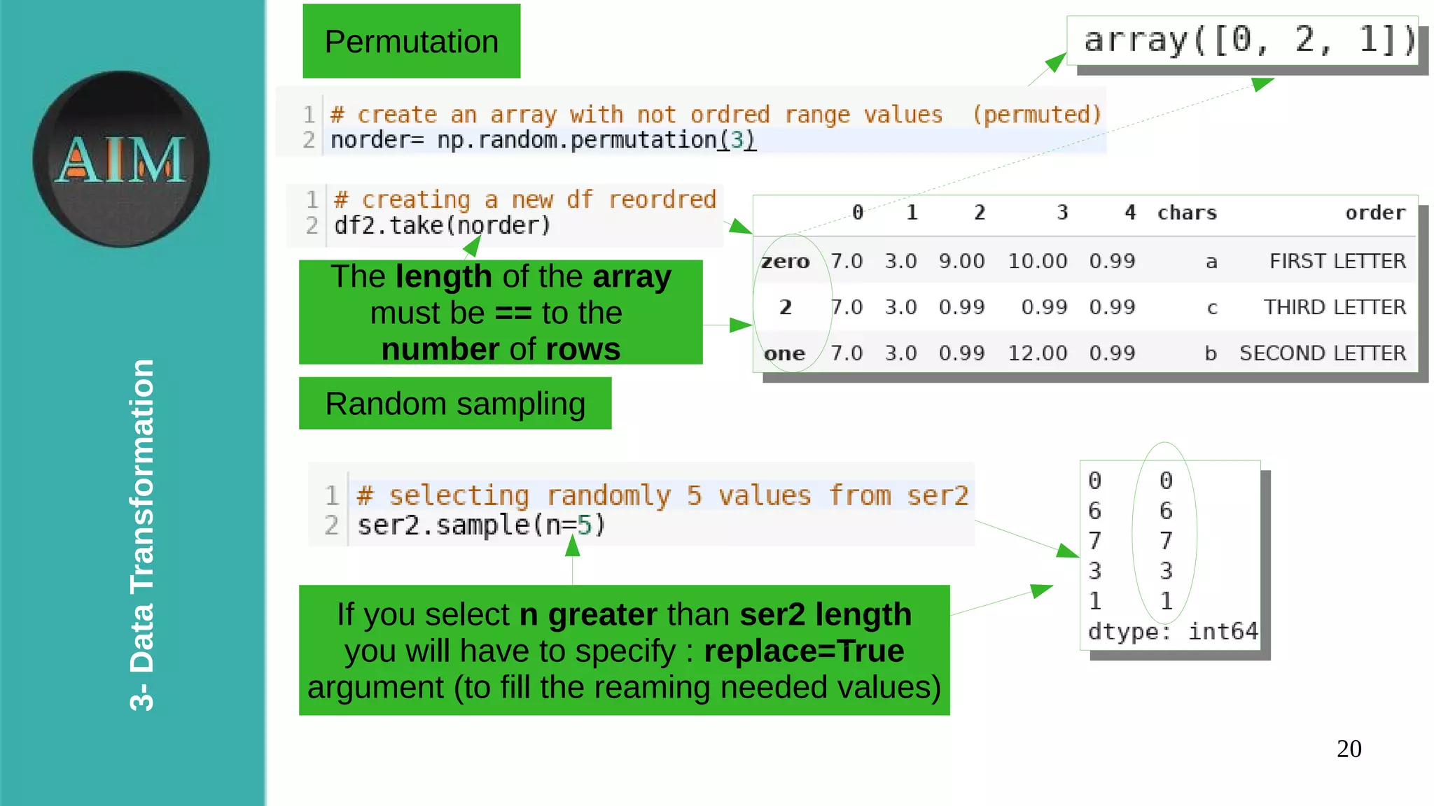 20
3-DataTransformation
Permutation
Random sampling
The length of the array
must be == to the
number of rows
If you select n greater than ser2 length
you will have to specify : replace=True
argument (to fill the reaming needed values)
 