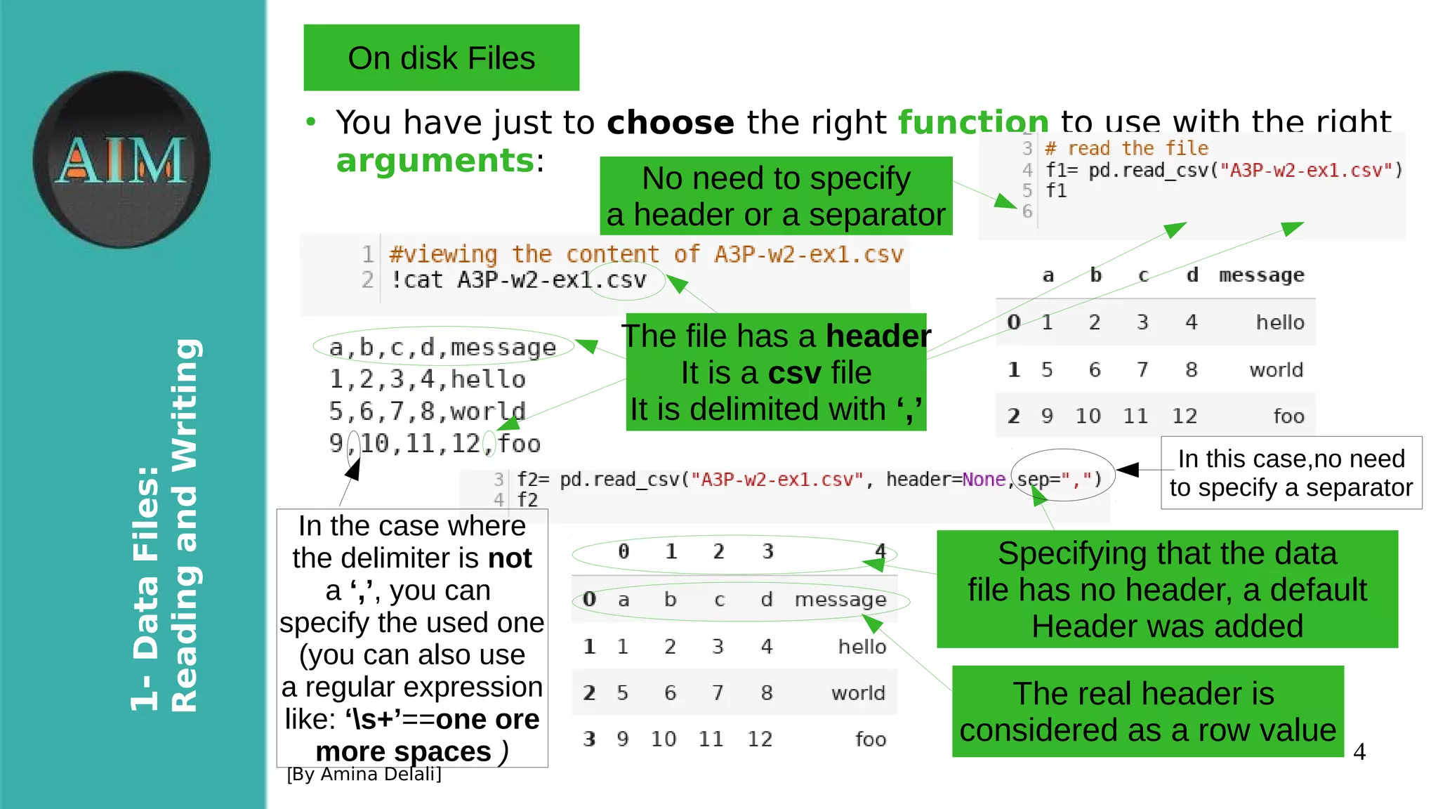 4
1-DataFiles:
ReadingandWriting
[By Amina Delali]
On disk Files
●
You have just to choose the right function to use with the right
arguments:
The file has a header
It is a csv file
It is delimited with ‘,’
No need to specify
a header or a separator
Specifying that the data
file has no header, a default
Header was added
The real header is
considered as a row value
In this case,no need
to specify a separator
In the case where
the delimiter is not
a ‘,’, you can
specify the used one
(you can also use
a regular expression
like: ‘s+’==one ore
more spaces )
 