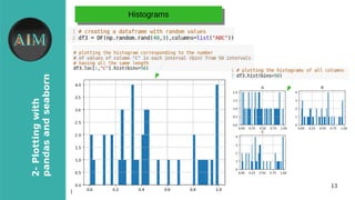 13
2-Plottingwith
pandasandseaborn
[By Amina Delali]
HistogramsHistograms
●
 