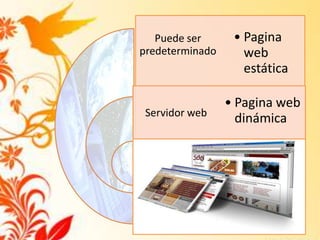 Puede ser      • Pagina
predeterminado      web
                    estática

                 • Pagina web
 Servidor web
                   dinámica
 