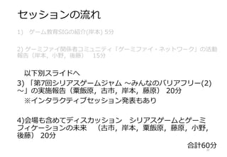 セッションの流れ
1) ゲーム教育SIGの紹介(岸本) 5分
2) ゲーミファイ関係者コミュニティ「ゲーミファイ・ネットワーク」の活動
報告（岸本，小野，後藤） 15分
以下別スライドへ
3) 「第7回シリアスゲームジャム ～みんなのバリアフリー(2)
～」の実施報告（粟飯原，古市，岸本，藤原） 20分
※インタラクティブセッション発表もあり
4)会場も含めてディスカッション シリアスゲームとゲーミ
フィケーションの未来 （古市，岸本，粟飯原，藤原，小野，
後藤） 20分
合計60分20
 