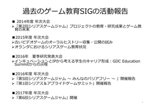 ■ 2014年度 年次大会
「第2回シリアスゲームジャム」プロジェクトの教育・研究成果とゲーム教
育の未来
■2015年度 年次大会
古いビデオゲームのオーラルヒストリー収集・公開の試み
オランダにおけるシリアスゲーム教育状況
■2016年 夏季研究発表大会
インキュベーションとIPから考える学生のキャリア形成：GDC Education
Summitからの示唆
■2016年度 年次大会
「第5回シリアスゲームジャム ～ みんなのバリアフリー ～ 」開催報告
「第1回シリアス＆アプライドゲームサミット」開催報告
■2017年度 年次大会
「第6回シリアスゲームジャム」開催
4
過去のゲーム教育SIGの活動報告
 