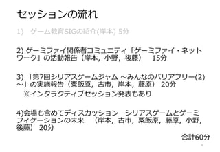 セッションの流れ
1) ゲーム教育SIGの紹介(岸本) 5分
2) ゲーミファイ関係者コミュニティ「ゲーミファイ・ネット
ワーク」の活動報告（岸本，小野，後藤） 15分
3) 「第7回シリアスゲームジャム ～みんなのバリアフリー(2)
～」の実施報告（粟飯原，古市，岸本，藤原） 20分
※インタラクティブセッション発表もあり
4)会場も含めてディスカッション シリアスゲームとゲーミ
フィケーションの未来 （岸本，古市，粟飯原，藤原，小野，
後藤） 20分
合計60分
6
 