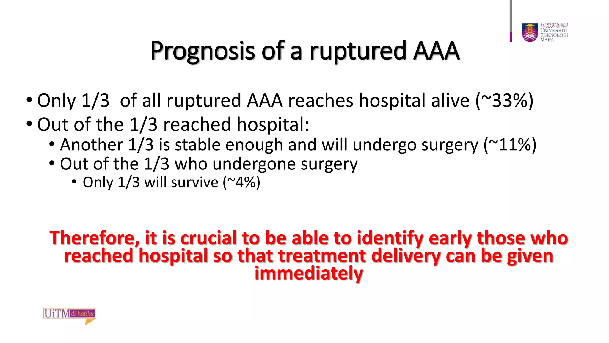 Aaa Rupture Into Abdominal Aortic Aneurysm | PPTX