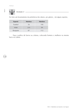 138
Avaliação
Aula8
AAA 2 - Matemática nos Esportes e nos Seguros
Foi feito um levantamento da preferência dos alunos, por gênero, em alguns esportes.
Atividade 4
Esporte
Futebol
Vôlei
Basquete
Meninos
190
99
112
Meninas
56
235
87
Faça o gráfico de barras ou colunas, colocando homens e mulheres na mesma
barra ou coluna.
 