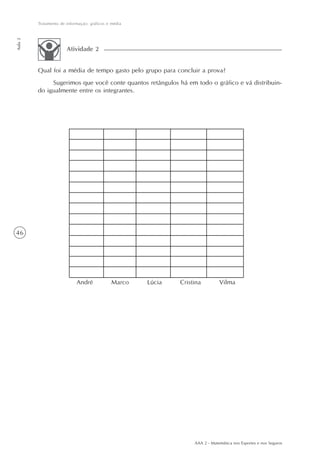 46
Tratamento de informação: gráficos e média
Aula2
AAA 2 - Matemática nos Esportes e nos Seguros
Qual foi a média de tempo gasto pelo grupo para concluir a prova?
Sugerimos que você conte quantos retângulos há em todo o gráfico e vá distribuin-
do igualmente entre os integrantes.
Atividade 2
André Marco Lúcia Cristina Vilma
 