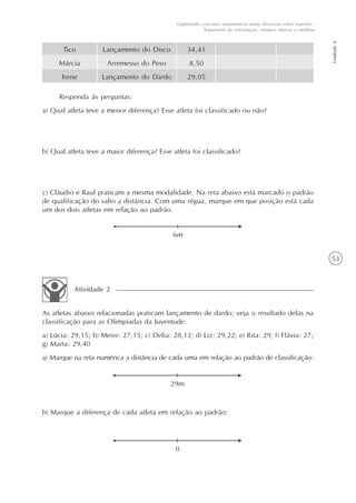 53
Unidade6
Explorando conceitos matemáticos numa discussão sobre esportes -
Tratamento de informação, número inteiros e medidas
Tico
Márcia
Irene
Lançamento do Disco
Arremesso do Peso
Lançamento do Dardo
34,41
8,50
29,05
Responda às perguntas:
a) Qual atleta teve a menor diferença? Esse atleta foi classificado ou não?
b) Qual atleta teve a maior diferença? Esse atleta foi classificado?
c) Cláudio e Raul praticam a mesma modalidade. Na reta abaixo está marcado o padrão
de qualificação do salto a distância. Com uma régua, marque em que posição está cada
um dos dois atletas em relação ao padrão.
As atletas abaixo relacionadas praticam lançamento de dardo; veja o resultado delas na
classificação para as Olimpíadas da Juventude:
a) Lúcia: 29,15; b) Meire: 27,15; c) Delia: 28,12; d) Liz: 29,22; e) Rita: 29; f) Flávia: 27;
g) Marta: 29,40
a) Marque na reta numérica a distância de cada uma em relação ao padrão de classificação:
b) Marque a diferença de cada atleta em relação ao padrão:
Atividade 2
 