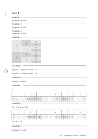 AAA 2 - Matemática nos Esportes e nos Seguros
138
Soluções
Aula 4
Atividade 4
Atividade 1
Atividade 3
Atividade 2
Para 6: 5/36.
Atividade 9
Resposta Pessoal.
Resposta Pessoal.
Resposta Pessoal.
Resposta Pessoal.
Atividade 5
Jogador 1: 6/8 ou 3/4 ou 75%.
Jogador 2: 2/8 ou 1/4 ou 25%.
Atividade 7
1/12
Atividade 8
Para 5:4/36 ou 1/9.
B
C
B
C
B
C
B
C
A
C
A
C
B
A
Atividade 6
Resposta Pessoal.
 
