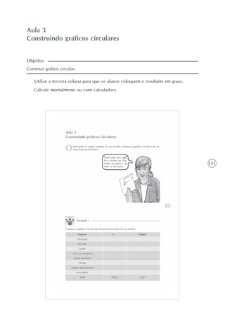 151
Aula 3
Construindo gráficos circulares
Construir gráfico circular.
Utilize a terceira coluna para que os alunos coloquem o resultado em graus.
Calcule mentalmente ou com calculadora.
Objetivo
 