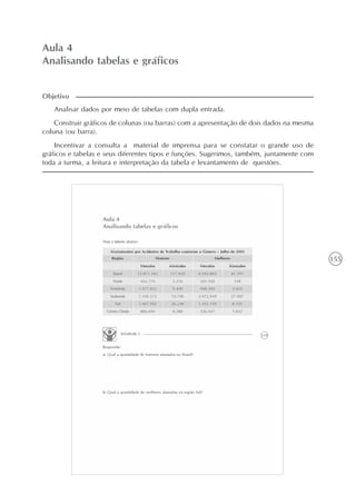 155
Aula 4
Analisando tabelas e gráficos
Analisar dados por meio de tabelas com dupla entrada.
Construir gráficos de colunas (ou barras) com a apresentação de dois dados na mesma
coluna (ou barra).
Incentivar a consulta a material de imprensa para se constatar o grande uso de
gráficos e tabelas e seus diferentes tipos e funções. Sugerimos, também, juntamente com
toda a turma, a leitura e interpretação da tabela e levantamento de questões.
Objetivo
 