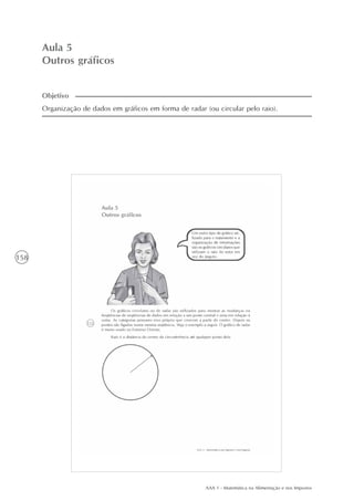 AAA 1 - Matemática na Alimentação e nos Impostos
158
Aula 5
Outros gráficos
Organização de dados em gráficos em forma de radar (ou circular pelo raio).
Objetivo
 
