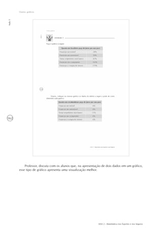 AAA 2 - Matemática nos Esportes e nos Seguros
162
Outros gráficos
Aula5
Professor, discuta com os alunos que, na apresentação de dois dados em um gráfico,
esse tipo de gráfico apresenta uma visualização melhor.
 