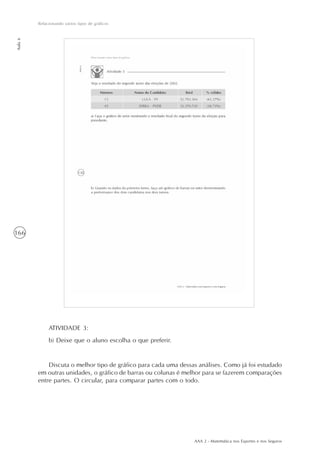 AAA 2 - Matemática nos Esportes e nos Seguros
166
Relacionando vários tipos de gráficos
Aula6
ATIVIDADE 3:
b) Deixe que o aluno escolha o que preferir.
Discuta o melhor tipo de gráfico para cada uma dessas análises. Como já foi estudado
em outras unidades, o gráfico de barras ou colunas é melhor para se fazerem comparações
entre partes. O circular, para comparar partes com o todo.
 