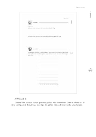 169
Seguros de vida
Unidade8
ATIVIDADE 2:
Discuta com os seus alunos que esse gráfico não é contínuo. Com os alunos da 8a
série você poderá discutir que esse tipo de gráfico não pode representar uma função.
 