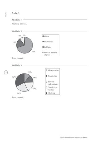 AAA 2 - Matemática nos Esportes e nos Seguros
178
Soluções
Atividade 1
Resposta pessoal.
Aula 3
Atividade 2
Texto pessoal.
Atividade 3
Texto pessoal.
 