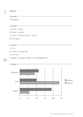AAA 2 - Matemática nos Esportes e nos Seguros
186
Soluções
Atividade 1
18 maneiras.
Aula 8
Atividade 2
a) 10/43= 23,26%
b) 10/43 = 23,26%
c) 33/43 = 76,74% e 32/42 = 76,2%
d) 535 alunos.
Atividade 3
a) 1/15.
b) 4, pois é a maior área.
c) 3/15=1/5.
d) Região 1: 8 pedras. Região 2: aproximadamente 3.
Atividade 4
 