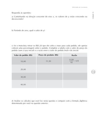 Velocidade de crescimento




                                                                                               Unidade 12
Responda às questões:
a) Caminhando na direção crescente do eixo x, os valores de y estão crescendo ou
decrescendo?




b) Partindo de zero, qual o valor de y?




c) Se o moto-boy retirar os R$3,20 que ele cobra a mais para cada pedido, ele apenas
cobrará uma porcentagem sobre o pedido. Complete a tabela com o valor do preço do
pedido (sem a taxa inicial) e a razão entre o valor do pedido final e do inicial.

  Valor do pedido (R$)         Preço do produto (R$)              Razão


          10,00                           11,50



          20,00
                                                                                               133

          30,00


          40,00




d) Analise os cálculos que você fez nesta questão e compare com a fórmula algébrica
determinada por você na questão anterior:
 