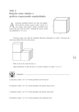 125
próxima atividade deverá ser feita em duplas.
Você deverá montar quatro cubos (anexo I) e
seu colega, mais quatro. Vamos considerar que
cada cubo que você fez tem 1 unidade de aresta, assim
sua dimensão é 1 x 1 x 1.
Aula 3
Relação entre tabelas e
gráficos expressando regularidades
Construa agora um cubo de tamanho diferente utilizando os cubos. Construa um
cubo que utilize dois em cada aresta.
Pinte as faces do cubo de face 2.
Agora desmonte o cubo de face 2 e vamos analisar os cubos 1 x 1 x 1.
a) Quantos cubos 1 x 1 x 1 foram pintados nas três faces?
b) Quantos cubos 1 x 1 x 1 foram pintados em apenas duas faces?
c) Quantos cubos 1 x 1 x 1 foram pintados em apenas uma face?
d) Quantos cubos 1 x 1 x 1 foram pintados em nenhuma face?
Atividade 1
1
1
1
 