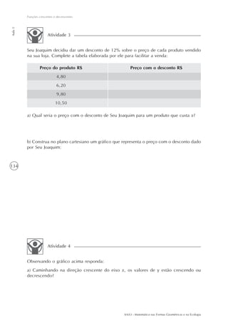 AAA3 - Matemática nas Formas Geométricas e na Ecologia
134
Funções crescentes e decrescentes
Aula5
Seu Joaquim decidiu dar um desconto de 12% sobre o preço de cada produto vendido
na sua loja. Complete a tabela elaborada por ele para facilitar a venda:
Atividade 3
a) Qual seria o preço com o desconto de Seu Joaquim para um produto que custa x?
b) Construa no plano cartesiano um gráfico que representa o preço com o desconto dado
por Seu Joaquim:
Observando o gráfico acima responda:
a) Caminhando na direção crescente do eixo x, os valores de y estão crescendo ou
decrescendo?
Atividade 4
Preço do produto R$
4,80
6,20
9,80
10,50
Preço com o desconto R$
 
