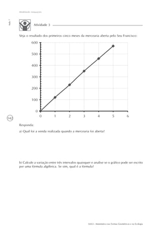 AAA3 - Matemática nas Formas Geométricas e na Ecologia
142
Modelando inequações
Aula7
Veja o resultado dos primeiros cinco meses da mercearia aberta pelo Seu Francisco:
Atividade 3
Responda:
a) Qual foi a venda realizada quando a mercearia foi aberta?
b) Calcule a variação entre três intervalos quaisquer e analise se o gráfico pode ser escrito
por uma fórmula algébrica. Se sim, qual é a fórmula?
 